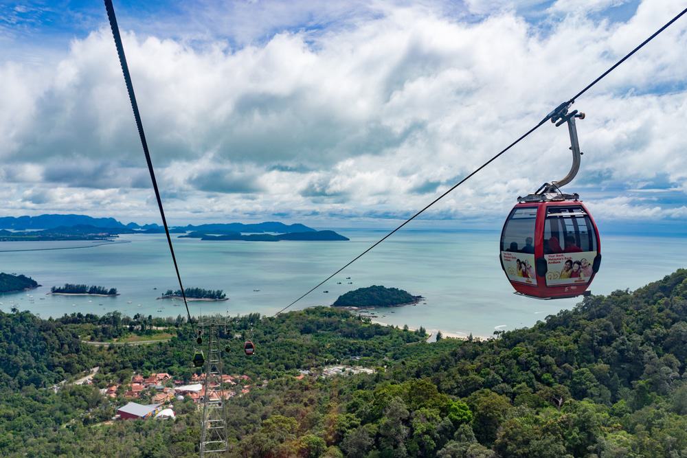 Travel Partner - Malaysia - Golden Trip